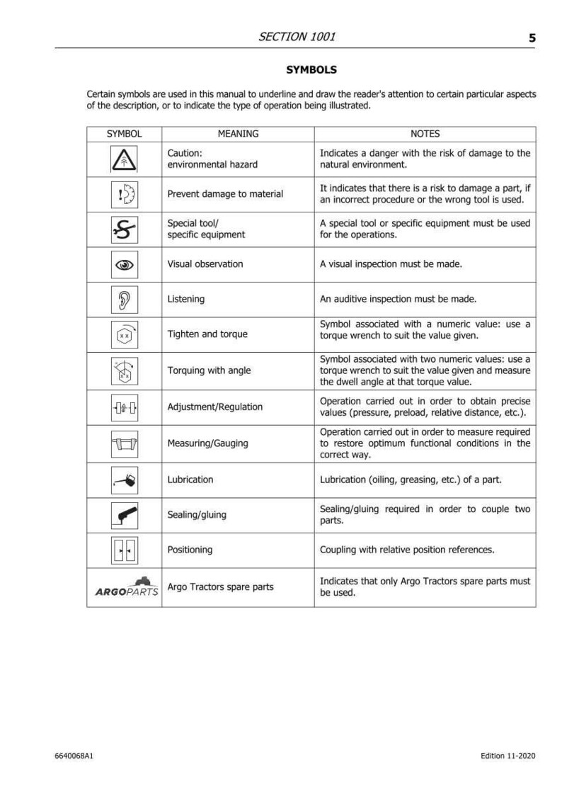 Op de afbeelding: Een pagina uit een handleiding getiteld "SYMBOLEN" met een tabel met symbolen en hun betekenissen. De tabel bevat symbolen voor voorzichtigheid, schade voorkomen, speciaal gereedschap, visuele observatie, luisteren, aandraaien, koppel, afstelling, meten, smeren, afdichten en positioneren.