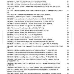 May include: A printed page with a list of engine error codes and descriptions, including time-out errors, sensor errors, and injection amount errors. The codes are organized in a numbered list.