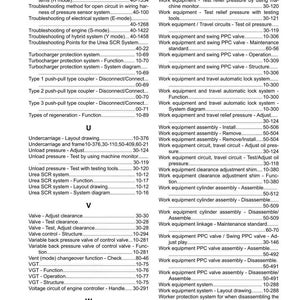 Może przedstawiać: Strona indeksu z instrukcji z listą temat&oacute;w dotyczących rozwiązywania problem&oacute;w i konserwacji. Zawiera sekcje dotyczące wyposażenia roboczego, zawor&oacute;w i system&oacute;w SCR mocznika. Strona jest wydrukowana na białym papierze.