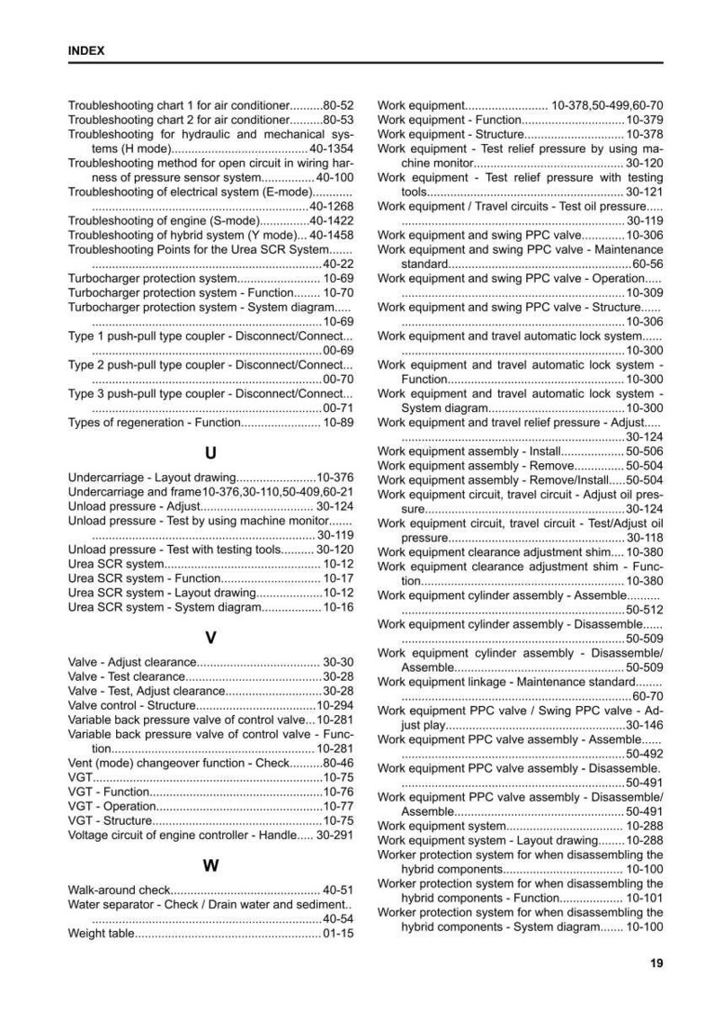 Może przedstawiać: Strona indeksu z instrukcji z listą temat&oacute;w dotyczących rozwiązywania problem&oacute;w i konserwacji. Zawiera sekcje dotyczące wyposażenia roboczego, zawor&oacute;w i system&oacute;w SCR mocznika. Strona jest wydrukowana na białym papierze.