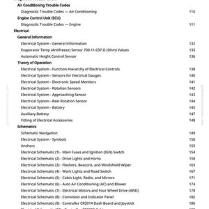 May include: A manual page showing a table of contents. Key sections include Capacities, Weights, Dimensions, and Electrical Schematics. Page numbers are listed on the right-hand side of the page.