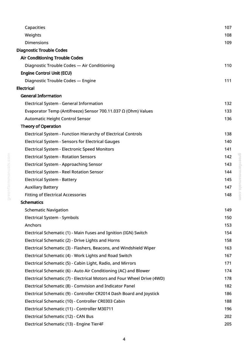 May include: A manual page showing a table of contents. Key sections include Capacities, Weights, Dimensions, and Electrical Schematics. Page numbers are listed on the right-hand side of the page.