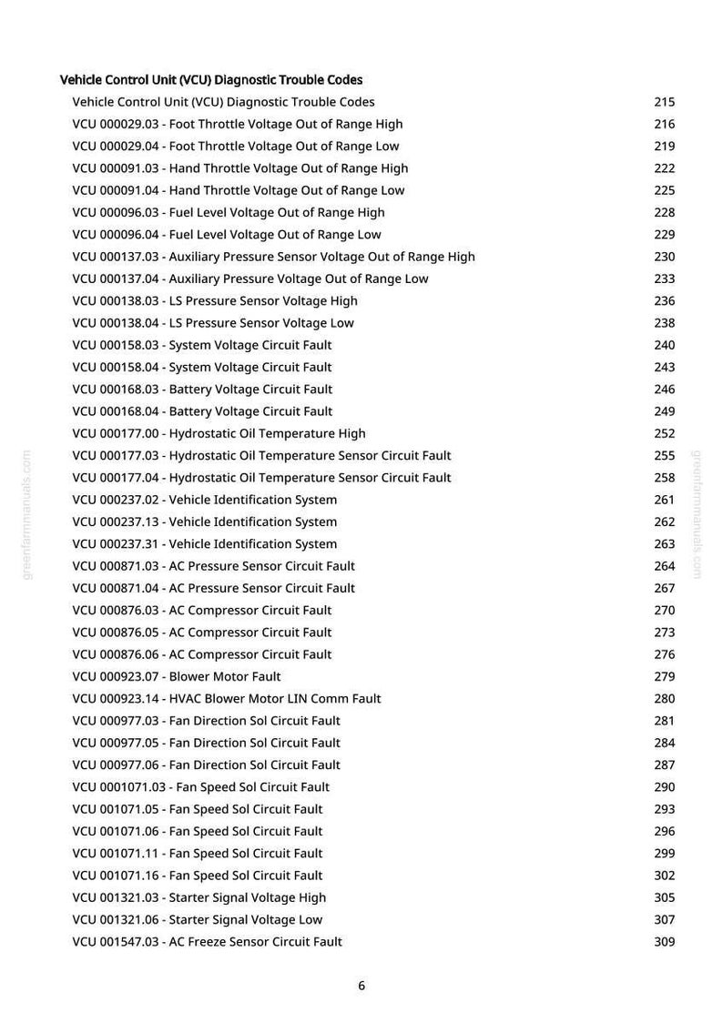 May include: A white page with a list of Vehicle Control Unit (VCU) diagnostic trouble codes. The text includes codes related to throttle voltage, fuel level, pressure sensors, and other vehicle systems. The page also includes page numbers.