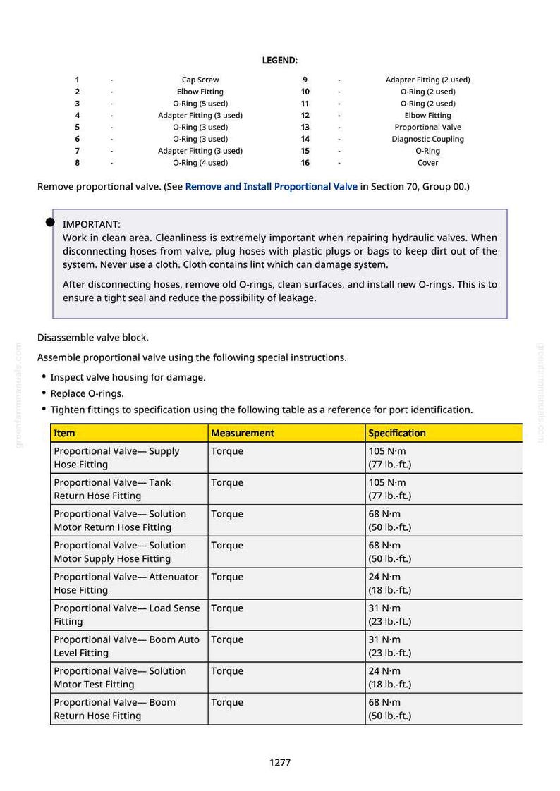 May include: Diagram of hydraulic valve components with a legend, including O-rings, fittings, and a proportional valve. The image includes a table with torque specifications in lb-ft and N-m for various fittings.