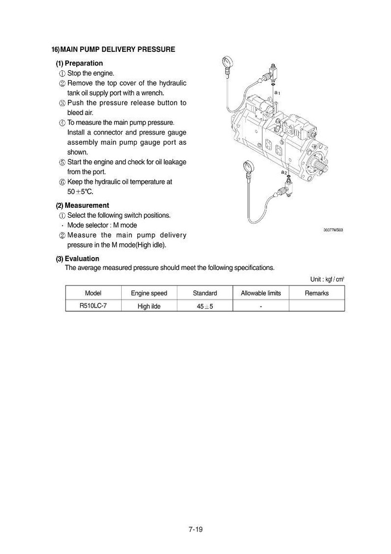 May include: Diagram of a hydraulic pump with text instructions for measuring main pump delivery pressure. Includes steps for preparation, measurement, and evaluation, with a table showing model, engine speed, standard, and allowable limits.