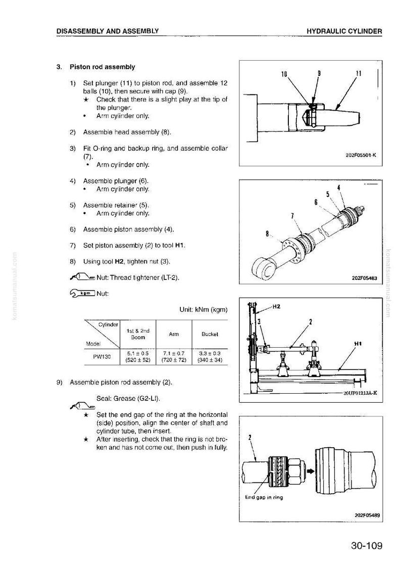 May include: Diagram of a hydraulic cylinder disassembly and assembly process. The image includes detailed illustrations of piston rod assembly, with labels and instructions for each step. Includes measurements in kNm and kgm.