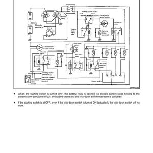 Pu&ograve; includere: Schema di un sistema di controllo della trasmissione elettrica, che illustra il funzionamento per l'annullamento del kick-down. Il diagramma include componenti come il rel&egrave; della batteria, l'interruttore del freno di stazionamento e il rel&egrave; del kick-down, con etichette di testo.