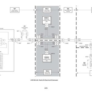 May include: Electrical schematic diagram with labeled components, including fuses, relays, and wiring harnesses. The diagram features text labels such as "Frame Control Fuse" and "Lighting and Accessory Outlet". The schematic is labeled "A78196-UN: Field Lift Electrical Schematic".