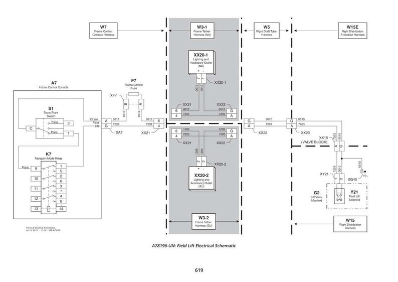 May include: Electrical schematic diagram with labeled components, including fuses, relays, and wiring harnesses. The diagram features text labels such as "Frame Control Fuse" and "Lighting and Accessory Outlet". The schematic is labeled "A78196-UN: Field Lift Electrical Schematic".