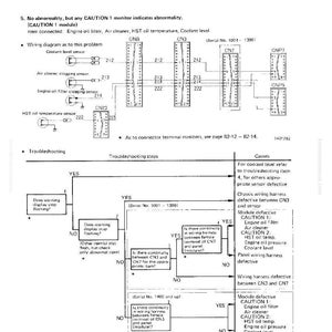 Op de afbeelding: Een technische tekening voor het oplossen van problemen met een monitorpaneel, met bedradingsschema's en een stroomdiagram. Het diagram bevat labels voor motoroliefilter, luchtfilter en koelvloeistofniveausensoren. Tekst omvat "Testing and Adjusting" en "Troubleshooting for Monitor Panel."