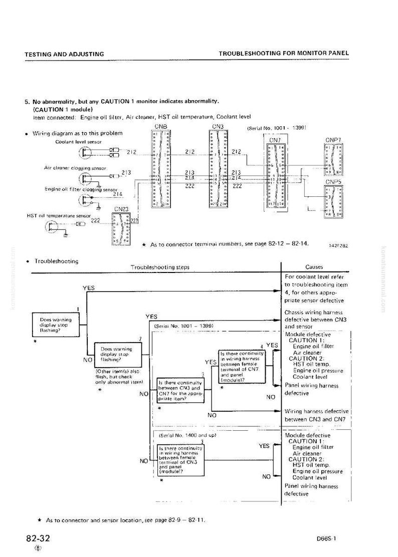 Op de afbeelding: Een technische tekening voor het oplossen van problemen met een monitorpaneel, met bedradingsschema's en een stroomdiagram. Het diagram bevat labels voor motoroliefilter, luchtfilter en koelvloeistofniveausensoren. Tekst omvat "Testing and Adjusting" en "Troubleshooting for Monitor Panel."