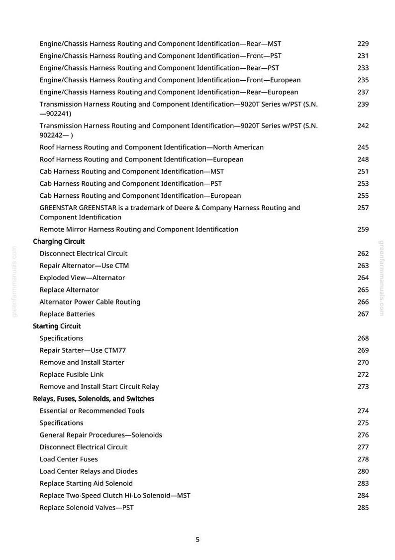 May include: A detailed page from a manual, featuring a table of contents with various automotive electrical system topics. Titles include "Charging Circuit," "Starting Circuit," and "Relays, Fuses, Solenoids, and Switches."
