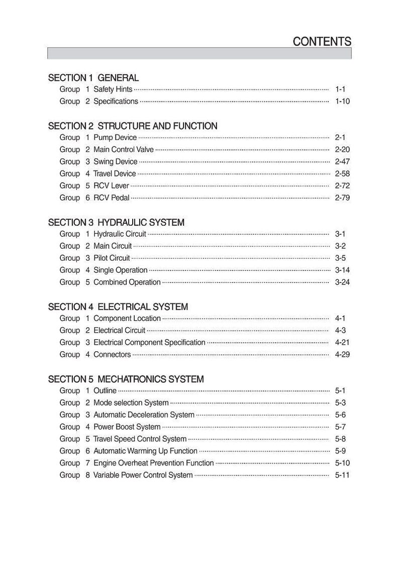 May include: A page from a manual titled "CONTENTS" with a list of sections and groups. Sections include GENERAL, STRUCTURE AND FUNCTION, HYDRAULIC SYSTEM, ELECTRICAL SYSTEM, and MECHATRONICS SYSTEM. Each section lists several groups with page numbers.