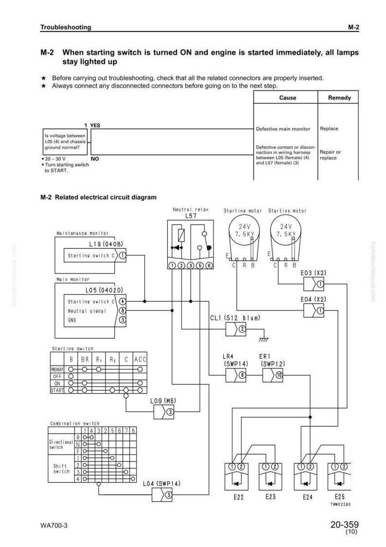 May include: Diagram of an electrical circuit with text, including troubleshooting steps and a circuit diagram. The diagram includes components like relays, motors, and switches, with labels and connection lines. The text includes voltage specifications and troubleshooting instructions.