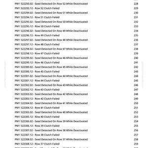 Op de afbeelding: Een document met een witte achtergrond, met een lijst met technische gegevens. Elke vermelding bevat een code, een beschrijving van een zaaddetectiestatus en een bijbehoreend rijnummer. De rechterkant van het document heeft een genummerde lijst.