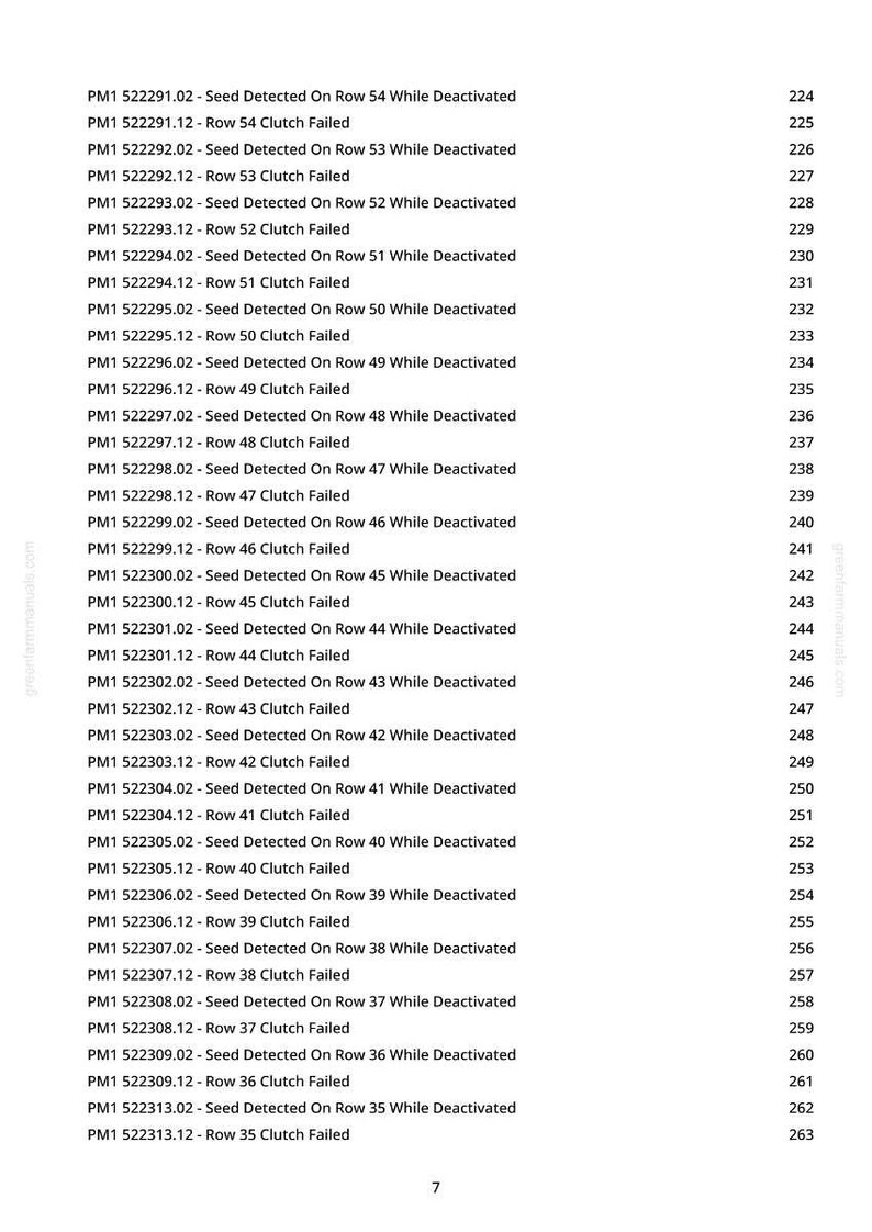 Op de afbeelding: Een document met een witte achtergrond, met een lijst met technische gegevens. Elke vermelding bevat een code, een beschrijving van een zaaddetectiestatus en een bijbehoreend rijnummer. De rechterkant van het document heeft een genummerde lijst.