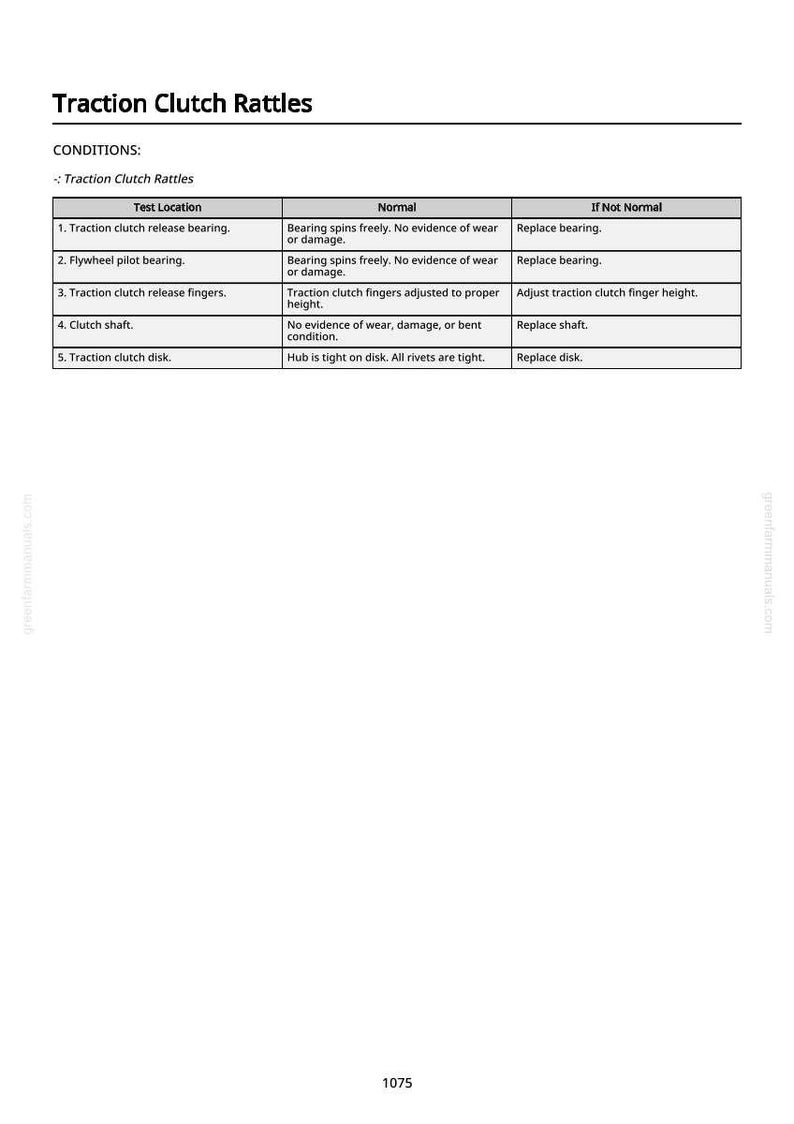 May include: A detailed table titled "Traction Clutch Rattles" lists test locations, normal conditions, and actions if not normal. The table includes items like release bearing, pilot bearing, and clutch shaft. The text "greenfarmmanuals.com" is visible.