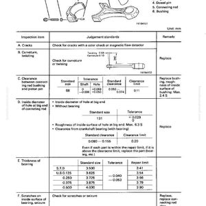 May include: Diagram of a connecting rod with measurements in millimeters. Includes a parts list with bolts, washers, and bushings. Inspection items and judgment standards are also shown.
