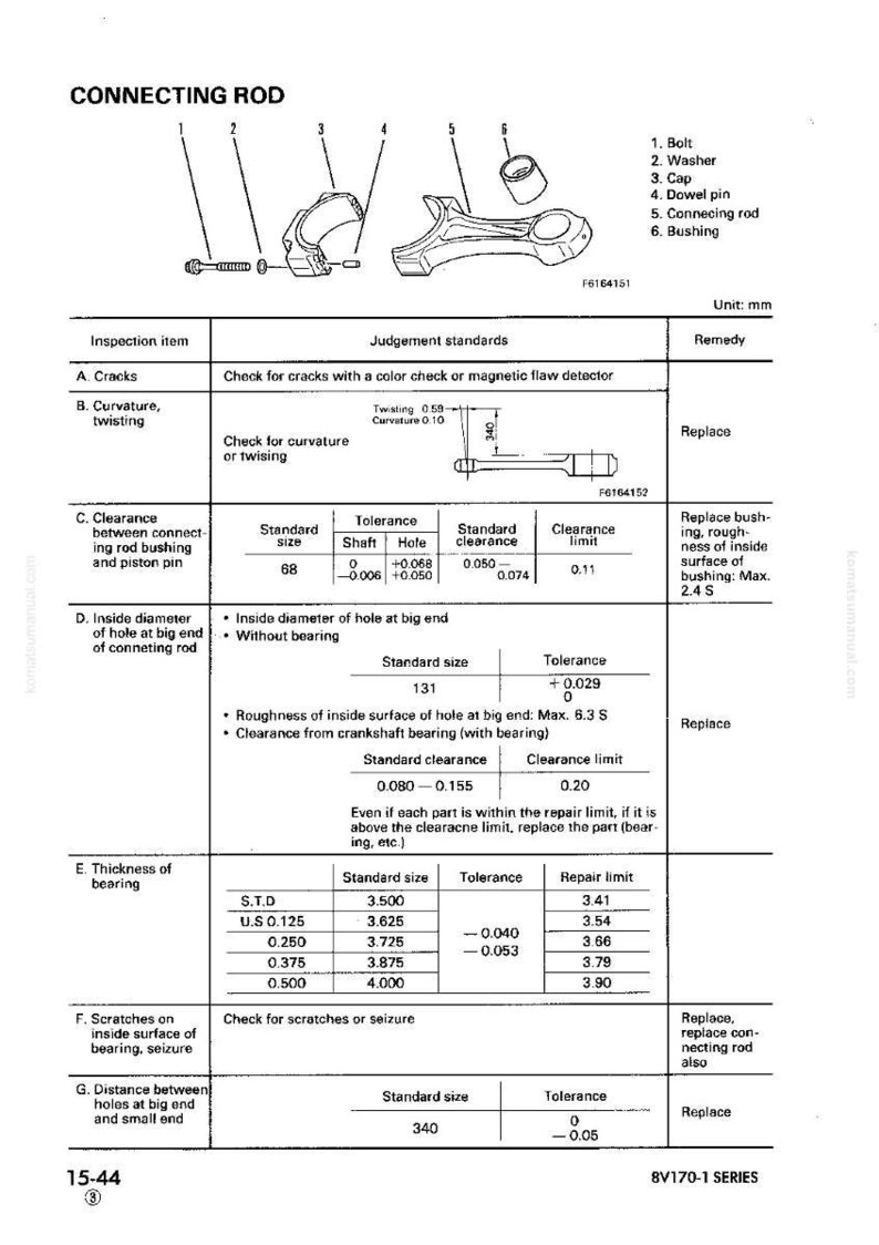 May include: Diagram of a connecting rod with measurements in millimeters. Includes a parts list with bolts, washers, and bushings. Inspection items and judgment standards are also shown.