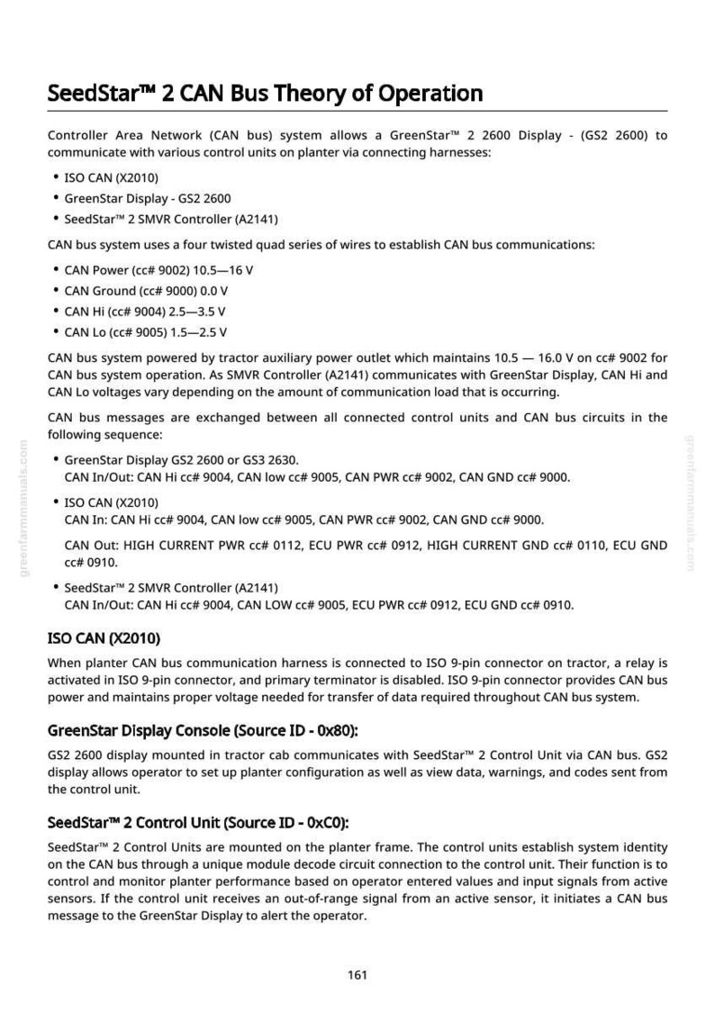 May include: Diagram of the SeedStar&trade; 2 CAN Bus Theory of Operation, detailing the Controller Area Network (CAN bus) system. Includes information on ISO CAN, GreenStar Display, and SMVR Controller, with voltage specifications.