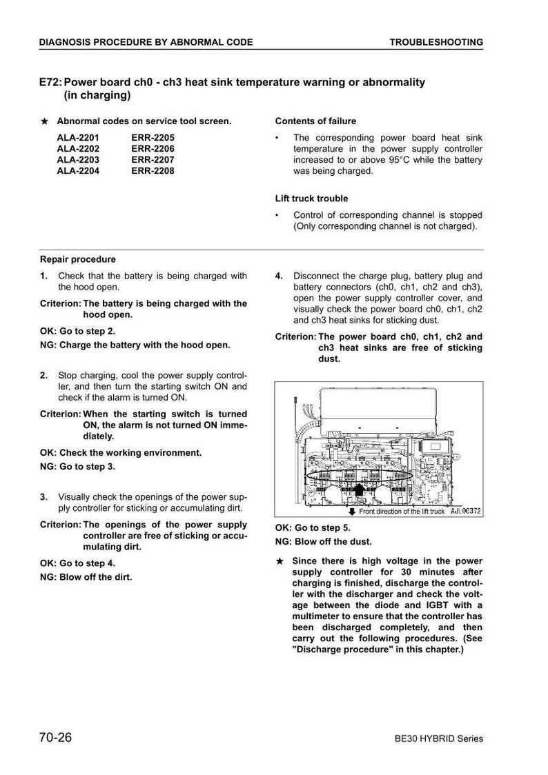 K&ouml;nnte beinhalten: Eine Fehlerbehebungsanleitung f&uuml;r einen Gabelstapler, die Verfahren zur Behebung von Warnungen zur Temperatur des K&uuml;hlk&ouml;rpers detailliert. Enth&auml;lt ein Diagramm der internen Komponenten des Gabelstaplers und eine Liste von Fehlercodes.