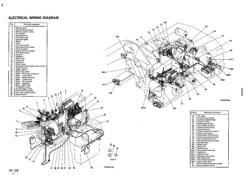 K&ouml;nnte beinhalten: Ein elektrischer Schaltplan mit detaillierten Schemata verschiedener Komponenten, darunter Relais, Schalter und Sensoren. Das Diagramm ist mit Nummern und Text beschriftet und bietet einen umfassenden &Uuml;berblick &uuml;ber das Layout des Systems.