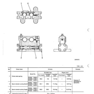 May include: Diagram of a pilot check valve for auto-deceleration, with detailed illustrations and a maintenance standard table. The table includes specifications for check valve springs and spool selector springs, with measurements in millimeters.