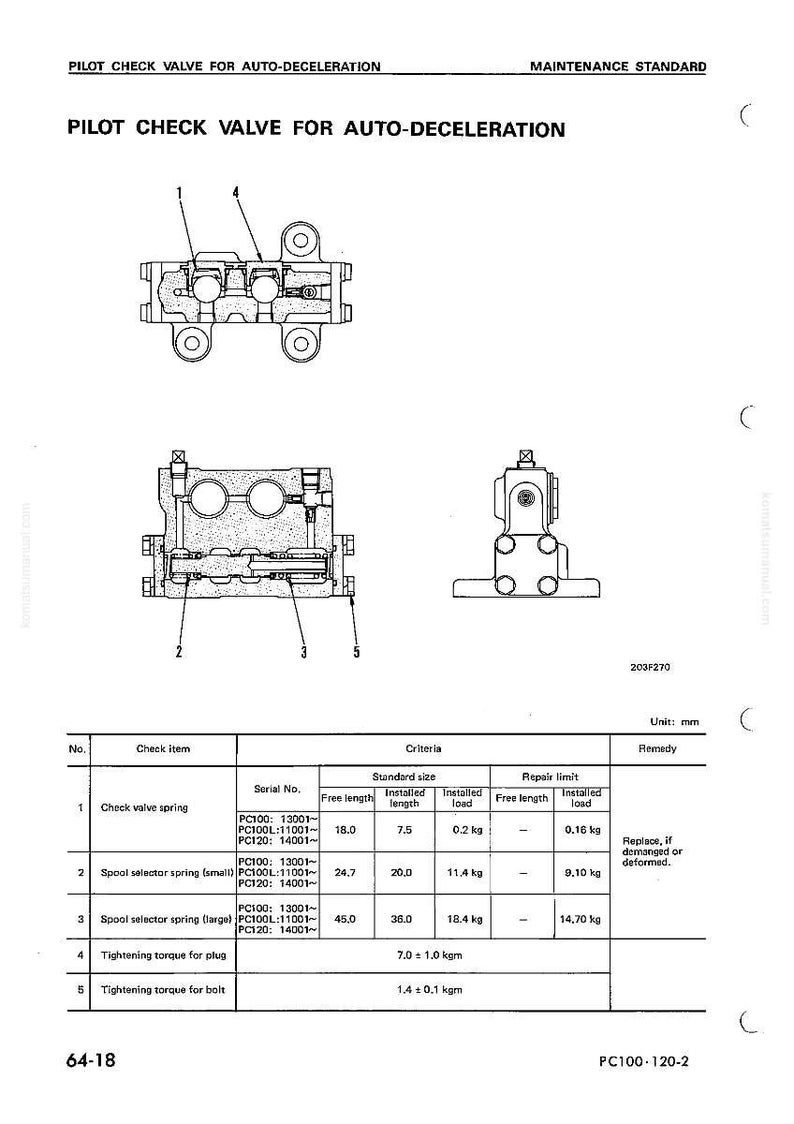 May include: Diagram of a pilot check valve for auto-deceleration, with detailed illustrations and a maintenance standard table. The table includes specifications for check valve springs and spool selector springs, with measurements in millimeters.