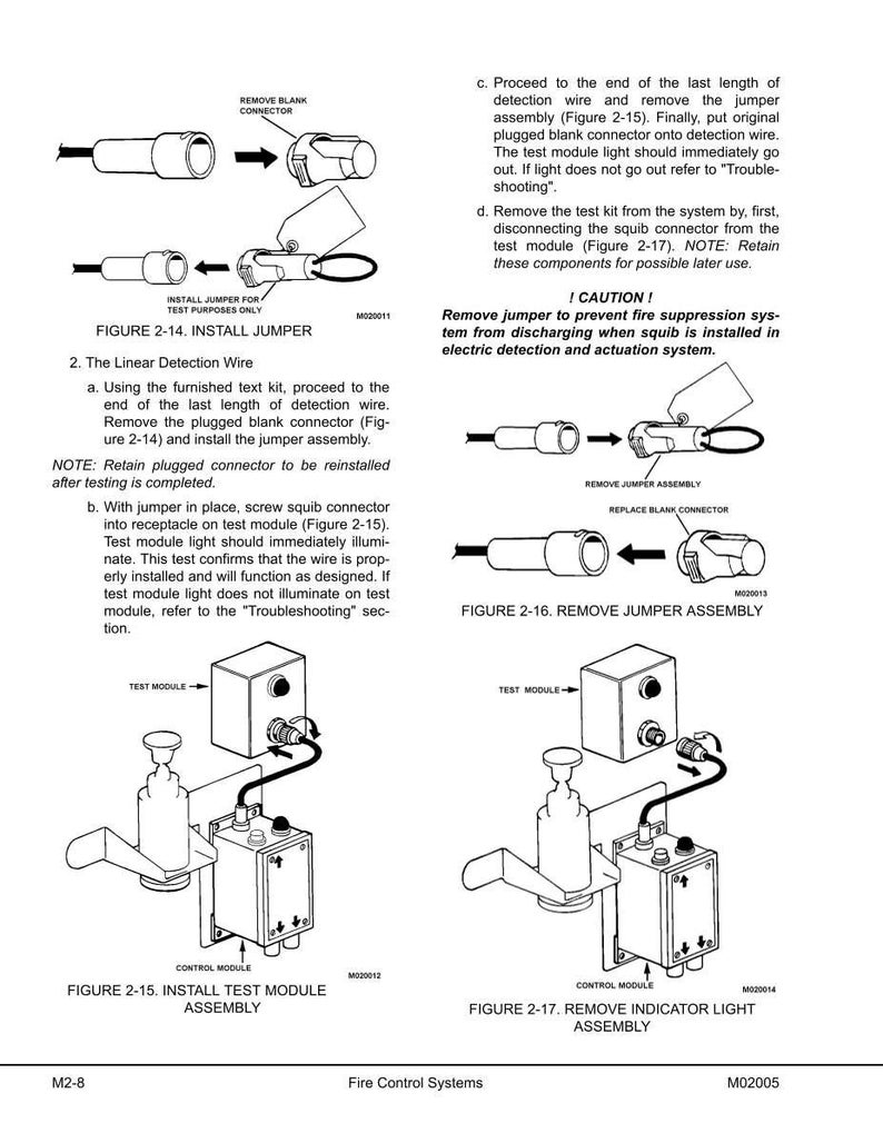 May include: Diagrams and instructions for fire control systems, including installing jumpers, removing jumper assemblies, and installing test module assemblies. Text includes warnings and cautions for safety.
