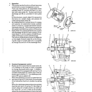 Pu&ograve; includere: Diagramma tecnico di una pompa idraulica con componenti etichettati e testo esplicativo. L'immagine include viste in sezione e illustrazioni dettagliate della struttura interna della pompa, inclusi pistoni, valvole e una piastra oscillante.