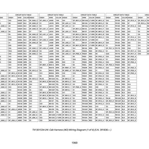 May include: A white page with multiple tables labeled "Circuit Data Table" containing wire color and end information. The text "TX1301534-UN: Cab Harness (W2) Wiring Diagram (1 of 4)" is at the bottom.