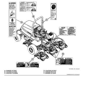 May include: Diagram of a rotary unit with safety labels. The labels include warnings and cautions in English and Spanish. The diagram also includes the text "Safety Labels with Text" and "Safety Label Location - Rotary Unit".