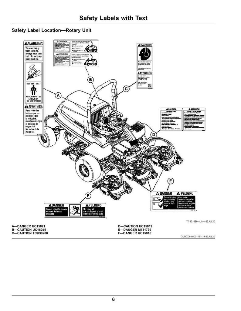 May include: Diagram of a rotary unit with safety labels. The labels include warnings and cautions in English and Spanish. The diagram also includes the text "Safety Labels with Text" and "Safety Label Location - Rotary Unit".