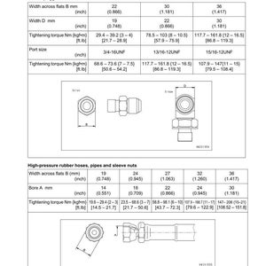 May include: Technical diagram showing standard tightening torque for pipe joints, including elbows, nipples, unions, and high-pressure rubber hoses. Measurements are in inches and foot-pounds, with metric equivalents.