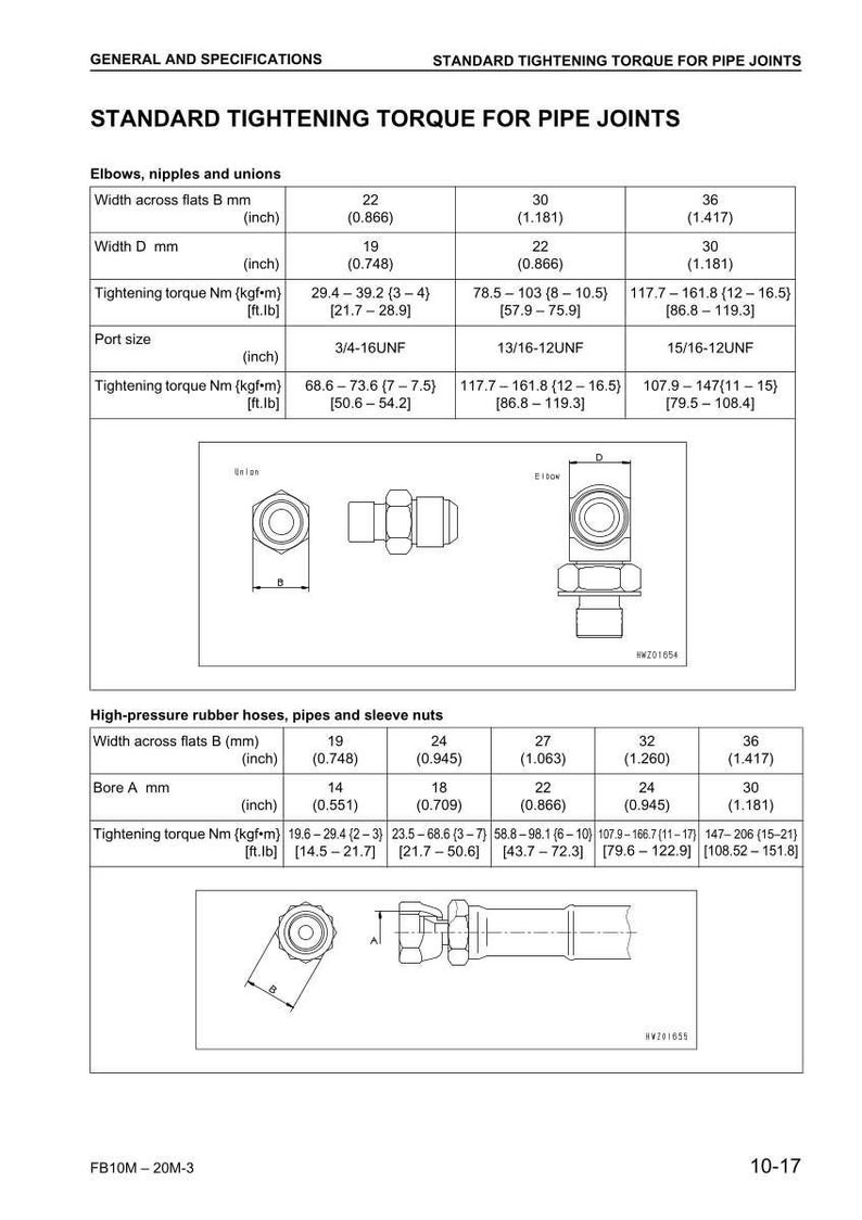 May include: Technical diagram showing standard tightening torque for pipe joints, including elbows, nipples, unions, and high-pressure rubber hoses. Measurements are in inches and foot-pounds, with metric equivalents.