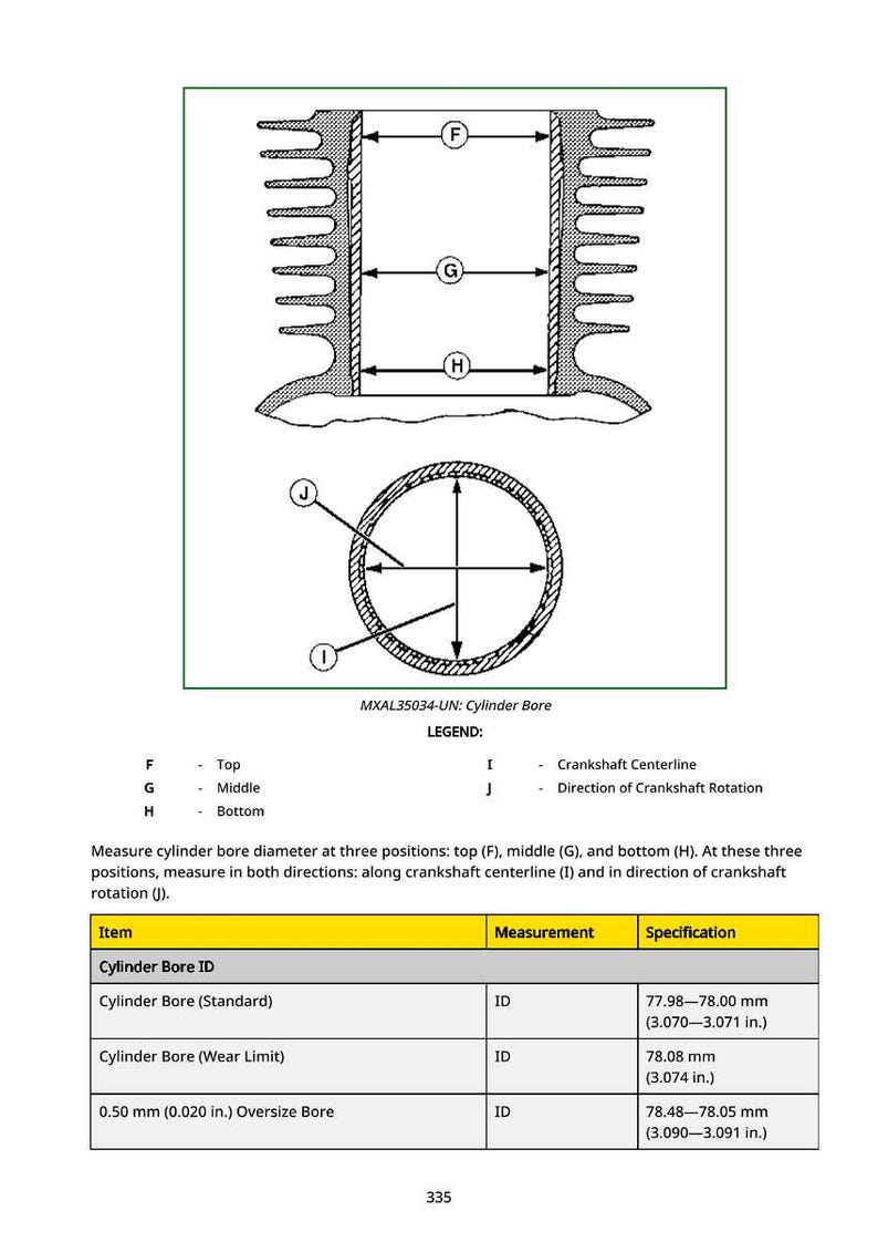 May include: Diagram of a cylinder bore with measurements and labels. The image includes a cross-section view and a top-down view, with dimensions in inches and millimeters. Text includes "Cylinder Bore ID" and specifications.