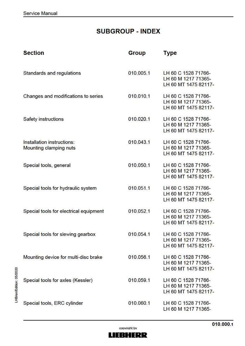 K&ouml;nnte beinhalten: Eine Seite aus einem Servicehandbuch mit dem "SUBGROUP - INDEX", der Abschnitte, Gruppen und Typen auflistet. Das Dokument enth&auml;lt Informationen zu Standards, Sicherheit und Spezialwerkzeugen.
