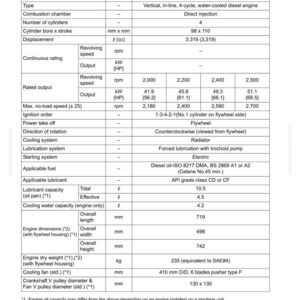 May include: Detailed specifications table for a 4D98E engine, including engine name, type, number of cylinders, and dimensions in millimeters. Features data on output, speed, and fuel type. The table also lists lubricant capacity and engine dry weight.
