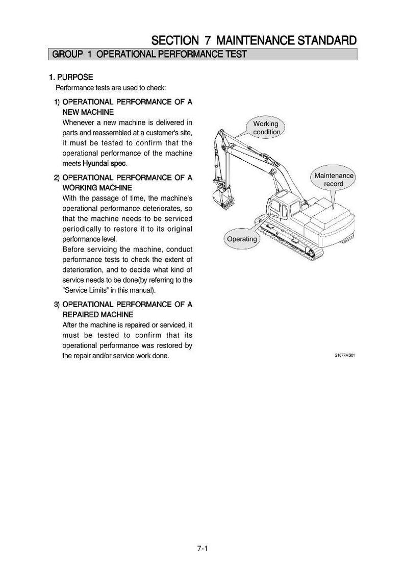 May include: A page from a maintenance manual with the title "SECTION 7 MAINTENANCE STANDARD". The page includes text about operational performance tests for new, working, and repaired machines, along with a diagram of an excavator.