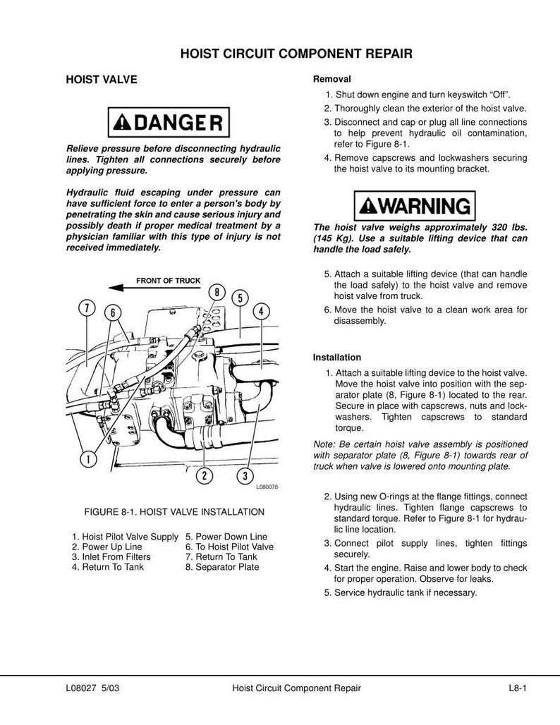 May include: Diagram of a hoist valve installation with labels and instructions for removal and installation. Includes warnings about hydraulic pressure and the weight of the valve, approximately 320 lbs.