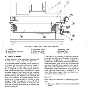May include: Diagram illustrating an evaporator coil installation, with numbered parts such as the cabinet, blower motor assembly, and expansion valve. Text provides instructions for troubleshooting and removing the expansion valve.