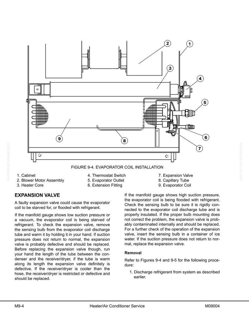 May include: Diagram illustrating an evaporator coil installation, with numbered parts such as the cabinet, blower motor assembly, and expansion valve. Text provides instructions for troubleshooting and removing the expansion valve.