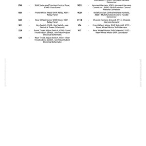 May include: Diagram of automotive electrical components with a legend. The legend lists components like fuses, relays, and harnesses. Text includes "Chassis Control Unit", "Ignition Fuse", and "Rear Wheel Motor Shift Relay". The image is on a white background.