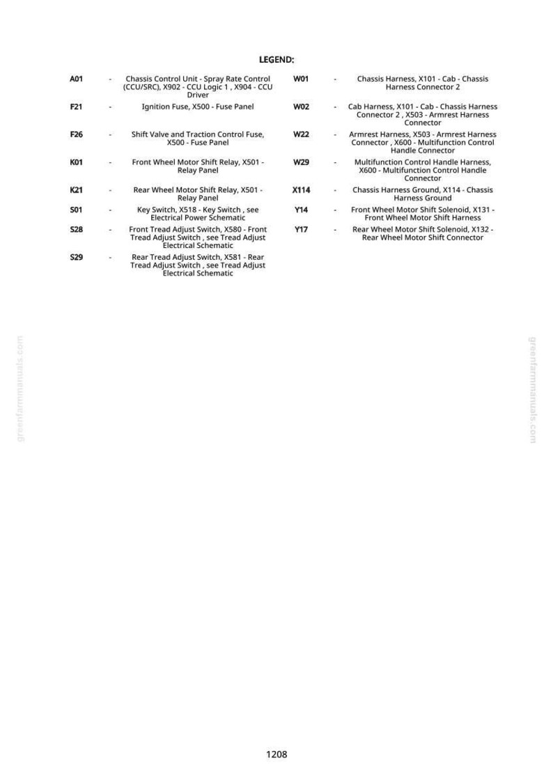 May include: Diagram of automotive electrical components with a legend. The legend lists components like fuses, relays, and harnesses. Text includes "Chassis Control Unit", "Ignition Fuse", and "Rear Wheel Motor Shift Relay". The image is on a white background.