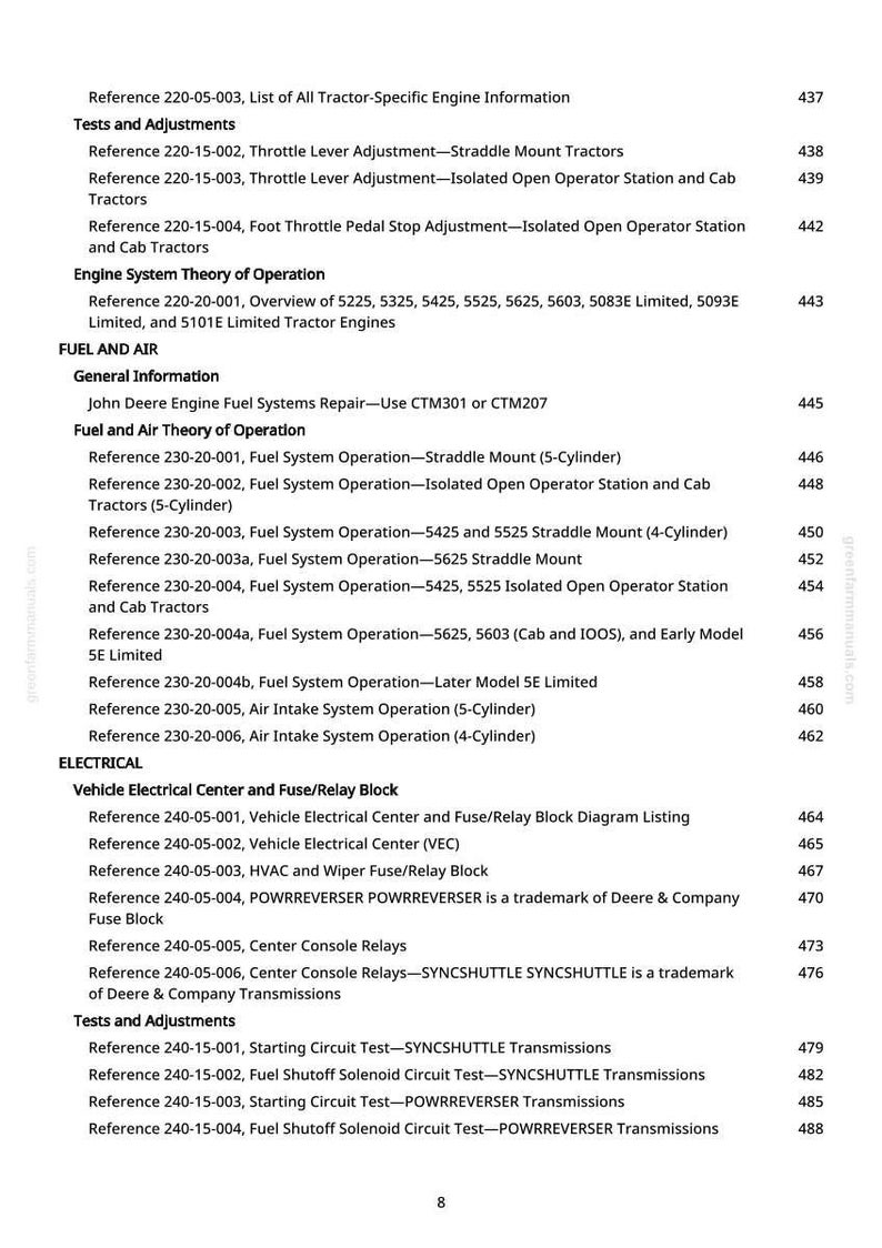 May include: A detailed contents page from a manual, listing tractor engine information, tests, adjustments, and electrical system details. Includes references to fuel systems, air intake, and relay blocks, with page numbers.
