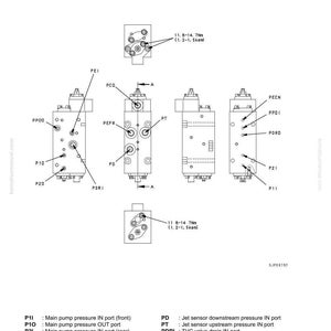 May include: Diagram of a CO+NC valve (No. 1 rear) with various ports and labels. The diagram includes measurements in Nm and a list of port descriptions, such as "Main pump pressure IN port (front)".