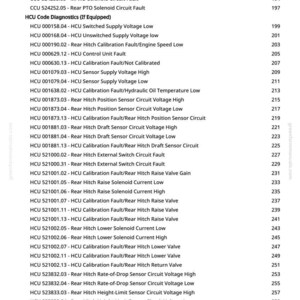 May include: A diagnostic codes list for HCU and CCU systems, detailing faults and voltage issues. The text is black on white, with page numbers on the right. The website address greenfarmmanuals.com is visible.