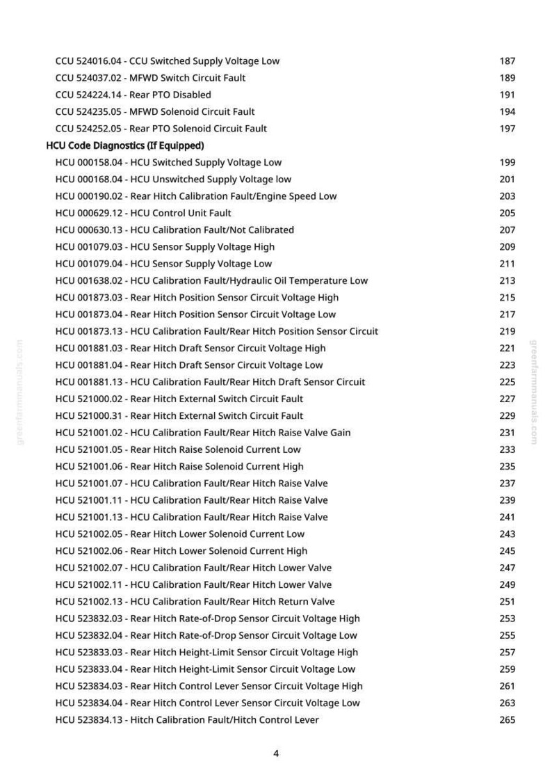 May include: A diagnostic codes list for HCU and CCU systems, detailing faults and voltage issues. The text is black on white, with page numbers on the right. The website address greenfarmmanuals.com is visible.