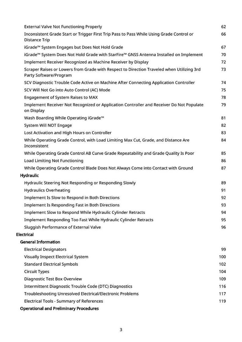 May include: A page from a manual with a list of technical issues and diagnostic information, including topics like hydraulic steering, electrical systems, and iGrade system troubleshooting. The text is black on a white background.