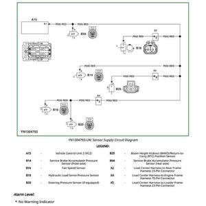 John Deere 644 G lastare testmanual PDF | Direkt nedladdning bild 5